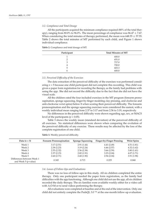 康复结果测量与创新方法 马尔科·特拉蒙塔诺 乔瓦尼·加莱奥托 (英文电子书)