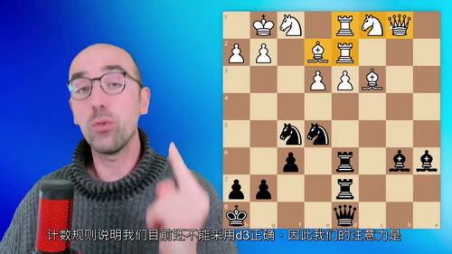 国际象棋进阶1200 ELO教程
