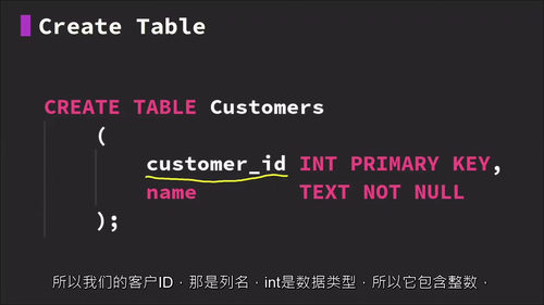 Rust编程从零到实战精通