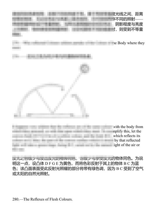 绘画论 列奥纳多·达·芬奇 (中英对照电子书)