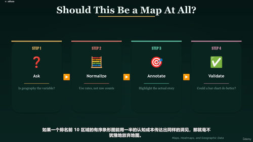 数据叙事与可视化:让数据真正推动商业决策 (英文课程中文字幕)