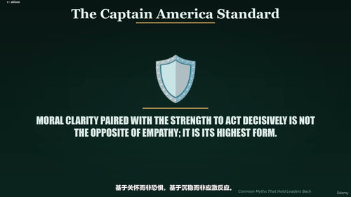 现代领导者的情商修炼 (英文课程中文字幕)