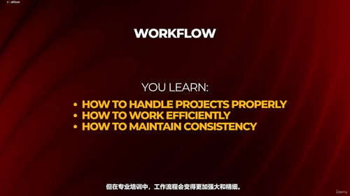 Adobe Premiere Pro零基础入门：从零开始学视频剪辑 (英文课程中文字幕)