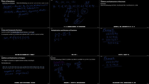 算术基础：轻松掌握数字、分数与小数 (英文课程中文字幕)