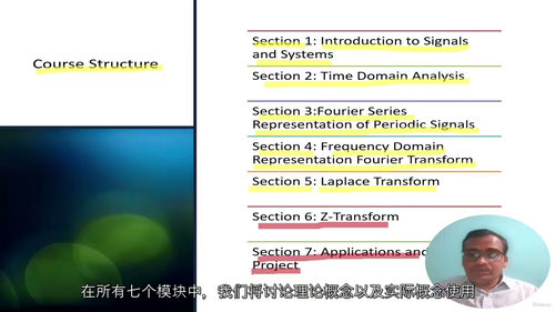 信号与系统Python实践教程