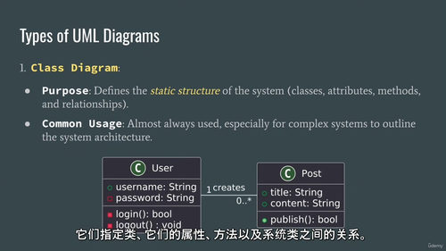 [中字] 精通 Python：从入门到高级项目实战（中文字幕