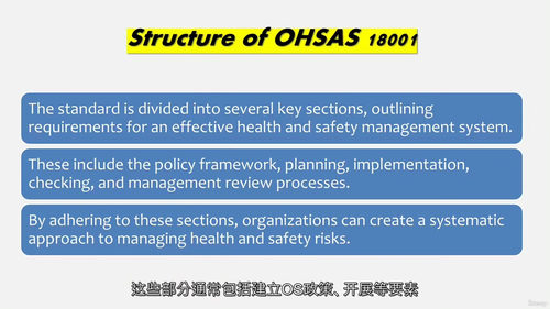 精通OHSAS 18001实战课程