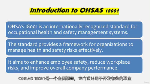 精通OHSAS 18001实战课程