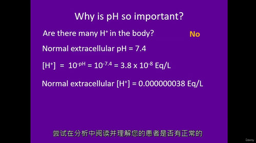 [中字] 人体 pH 调节全解析（中文字幕英文视频教程）