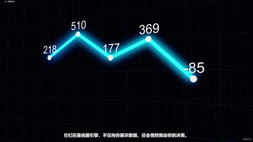 领导力AI转型:人类心智与决策艺术 (英文课程中文字幕)