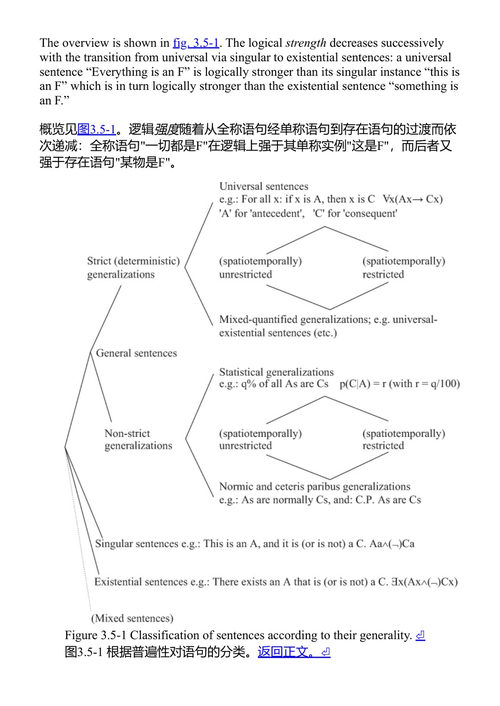 科学哲学：一种统一的进路 格哈德·舒尔茨 (中英对照电子书)