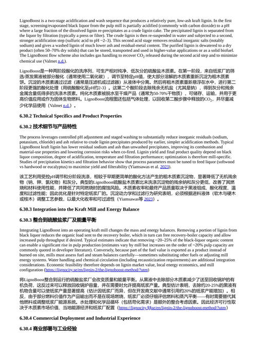 绿色化学与造纸工业的可持续性 普拉蒂玛·巴杰帕伊 （中英对照电子书）