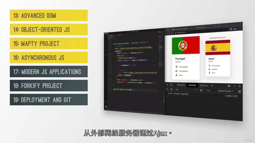 完整 JavaScript 课程 2024:从入门到精通