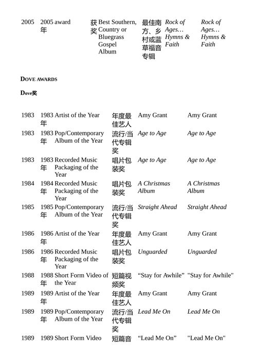 马赛克 艾米·格兰特 (中英对照电子书)
