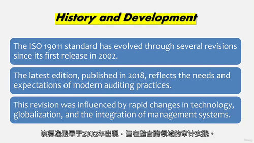 ISO 19011:2018 审核全流程