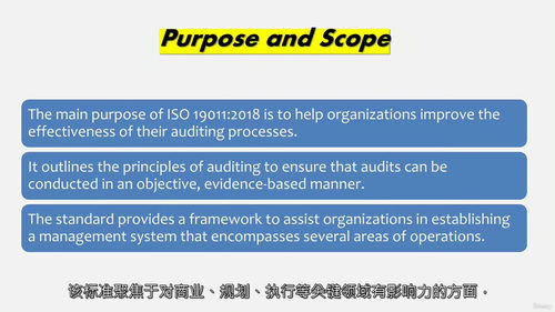 ISO 19011:2018 审核全流程