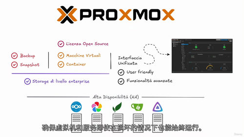 Proxmox集群实战教程