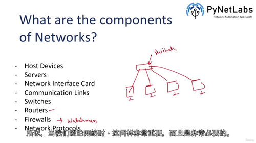 Cisco CCNA 200-301 完整通关课程(含实战实