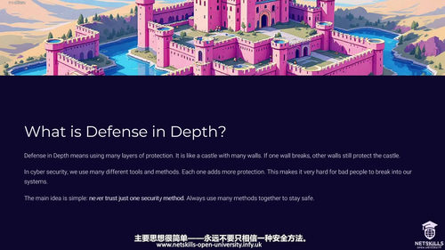 网络安全原理与模型 (英文课程中文字幕)