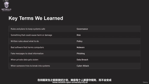 网络安全原理与模型 (英文课程中文字幕)