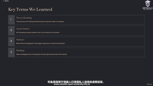 网络安全原理与模型 (英文课程中文字幕)