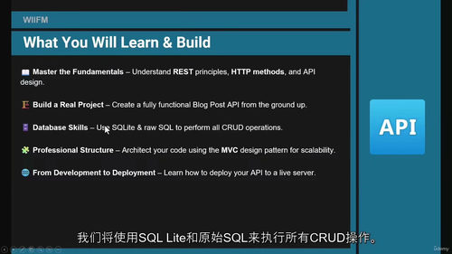 Node.js+Express+SQLite构建RESTfu