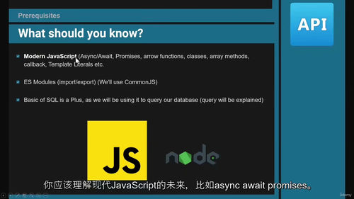 Node.js+Express+SQLite构建RESTfu