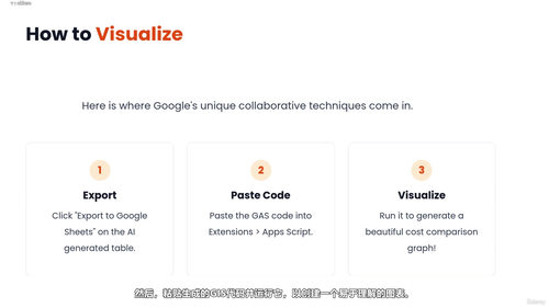 Google AI家庭管理课：让AI帮你操心生活中的那些琐事 (英文课程中文字幕)