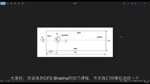 [中字] OpenFOAM 零基础入门实战课程（Level