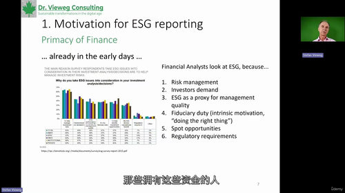 ESG报告入门与实践课程