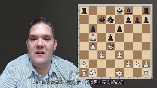 未被发掘的伦敦海因策变例 —— 国际大师尼古拉・塞德拉茨与棋