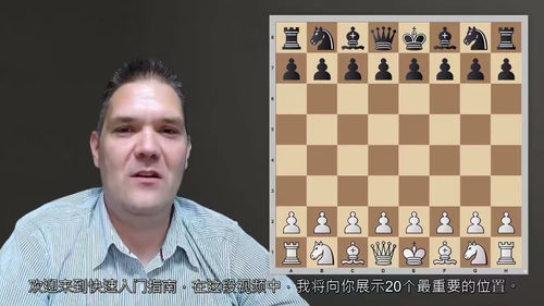 未被发掘的伦敦海因策变例 —— 国际大师尼古拉・塞德拉茨与棋