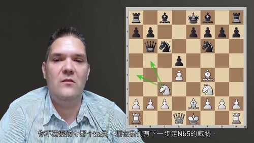 未被发掘的伦敦海因策变例 —— 国际大师尼古拉・塞德拉茨与棋