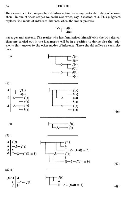 概念文字：一种模仿算术的纯思维公式语言 戈特洛布·弗雷格 (英文电子书)