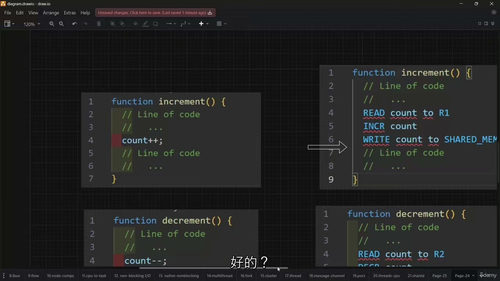 [中字] 高级 NodeJS 核心技术深度解析：进程、线程与