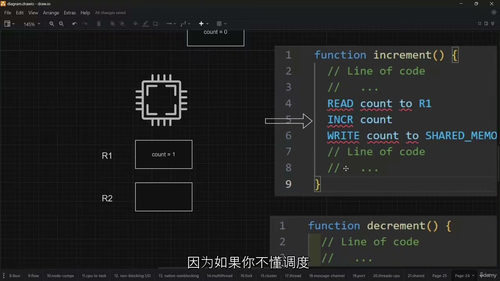 [中字] 高级 NodeJS 核心技术深度解析：进程、线程与