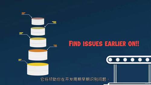 [中字] 模型驱动的 Flutter 集成测试实战大师课（中