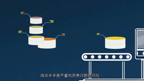 [中字] 模型驱动的 Flutter 集成测试实战大师课（中