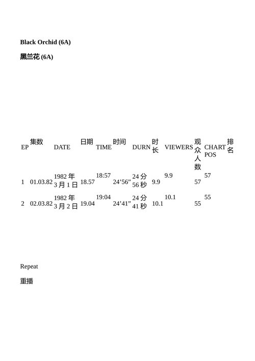 神秘博士——手册——第五任博士 （中英对照电子书）