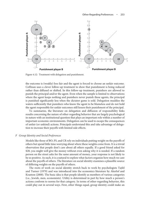 实验经济学手册(第2卷) 约翰·H·卡格尔; 阿尔文·E·罗斯 (英文电子书)
