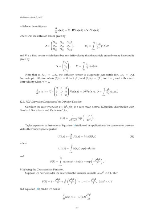 数学经济学：分数阶微积分的应用 瓦西里·E·塔拉索夫 (英文电子书)