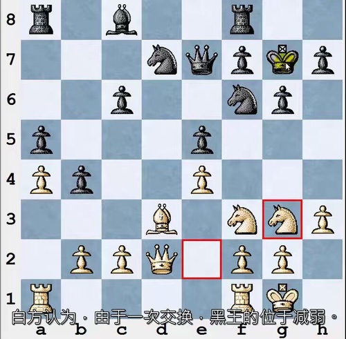 思考规则：国际象棋思维提升系统课程（中文字幕英文视频教程）