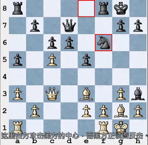 思考规则：国际象棋思维提升系统课程（中文字幕英文视频教程）