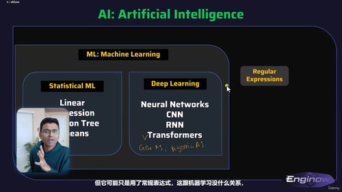 AI入门：零基础学懂人工智能 (英文课程中文字幕)