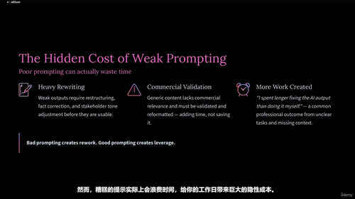 Claude AI项目管理工作流实战:用提示词工程释放你的时间 (英文课程中文字幕)