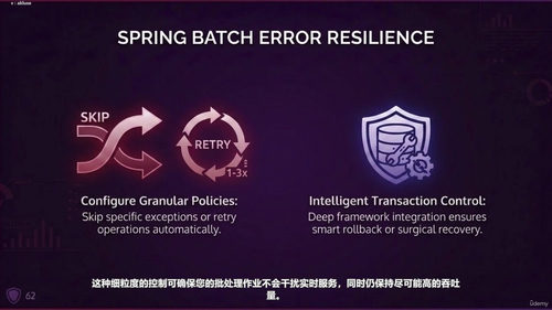 Spring Batch深度实践:构建企业级可扩展批处理作业 (英文课程中文字幕)
