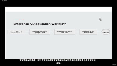 Spring Boot与AI深度融合:构建企业级智能应用实战 (英文课程中文字幕)