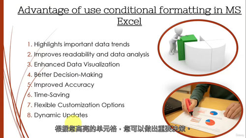 [中字] 微软 Excel 条件格式高级应用课程（中文字幕英