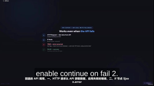n8n自动化精通:无需编码的AI工作流搭建指南 (英文课程中文字幕)