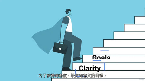 [中字] 解锁成就潜能 ——10 天挑战计划（中文字幕英文视